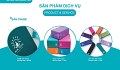 Đồ án Thiết kế đồ họa - HV Đỗ Hà Phương - DKCN134