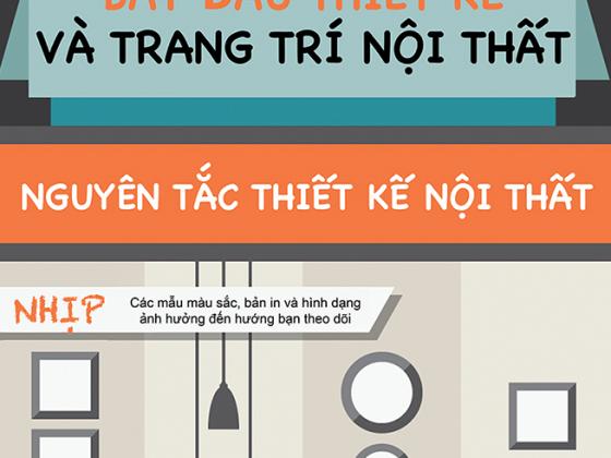 Nguyên lý thiết kế nội thất và trang trí 